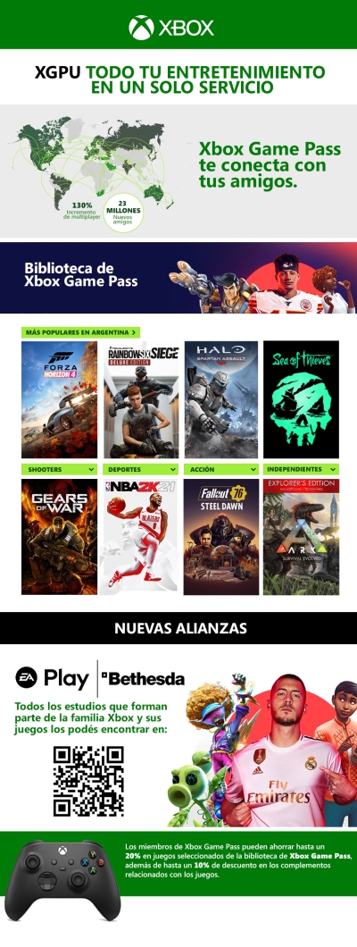 xbox_infografia